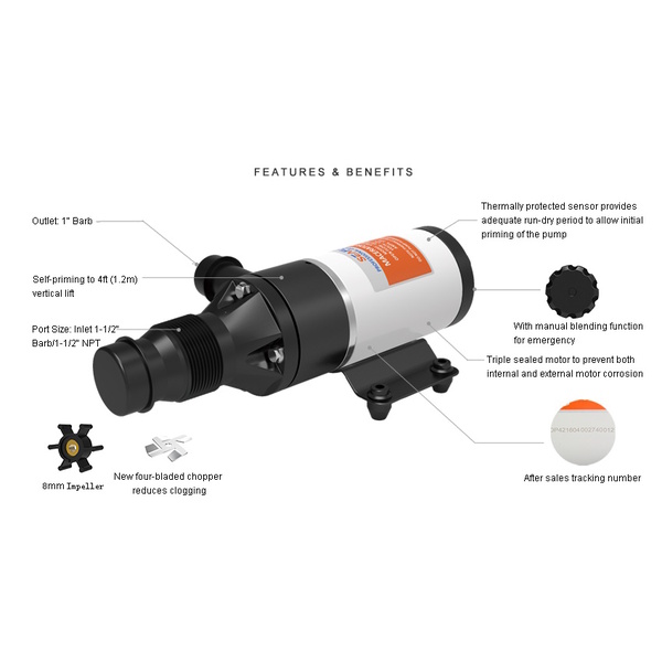 24V Macerator Pump For Toilet Waste - 45Lpm