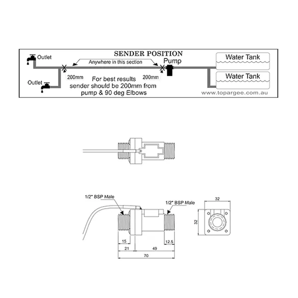 H2flow Rv Bluetooth Water Tank Gauge