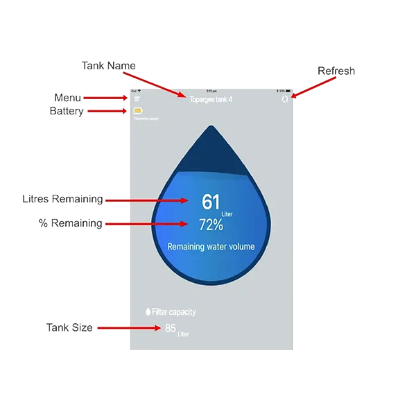 H2flow Rv Bluetooth Water Tank Gauge