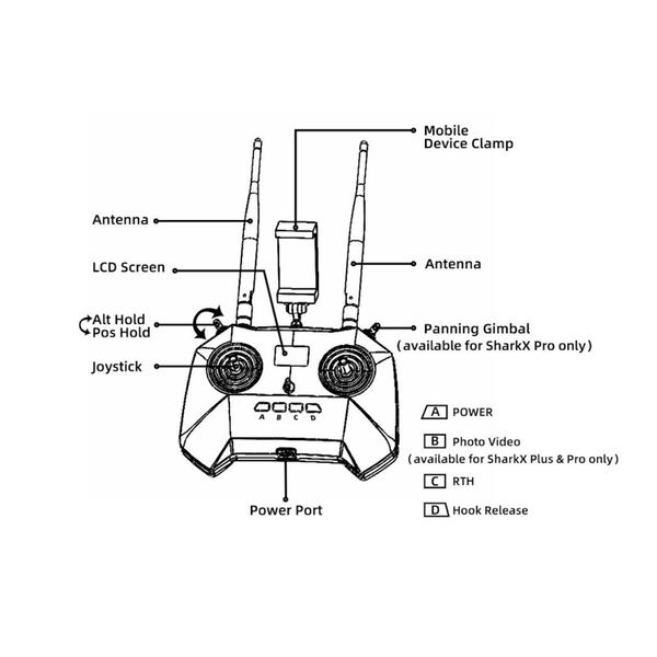 Sharkx Fishing Drone With Bait Release 