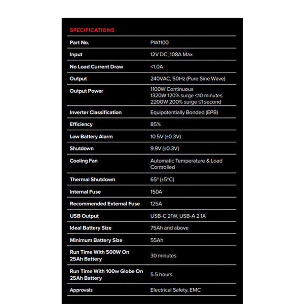 Pw1100 Pro-Wave Pure Sine Wave Power Inverter 1100 Watts W/Remote (New)