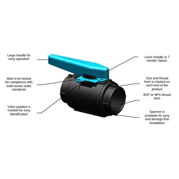 Ball Valve 2" Bsp Survey Standard 