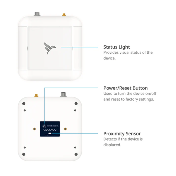 Boat Monitoring And Protection Gateway Hub Only