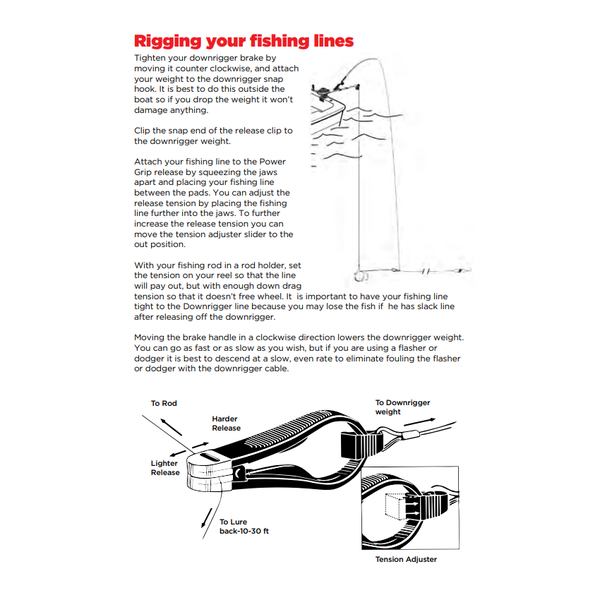 Sd 1060 Depthking Compact Manual Downrigger 18"