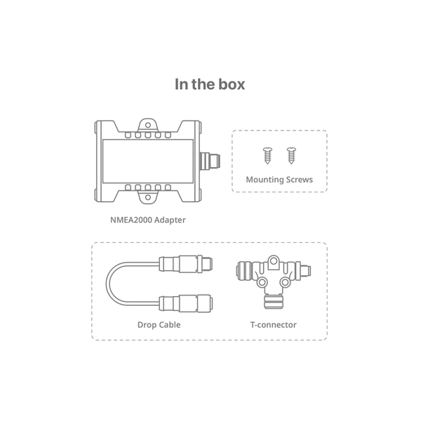 W2k-1 Nmea 2000 Wifi Wireless Adaptor For Gateway Hub