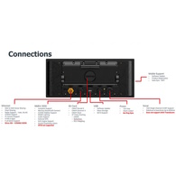 Ultrawide Nsx 3012Uw Unit Only (No Transducer) 