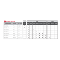 Spi1224 Battery Charger 12/24V-15A 